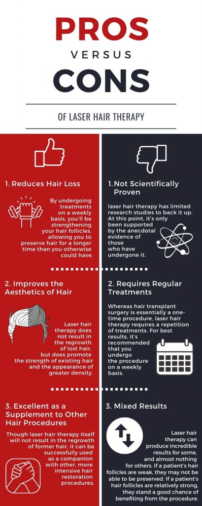 pros and cons laser hair therapy infographic maxim